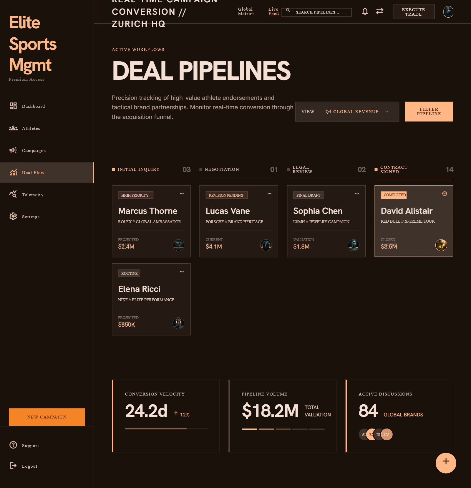 Basketball Sponsor Hub Deal Pipeline screenshot