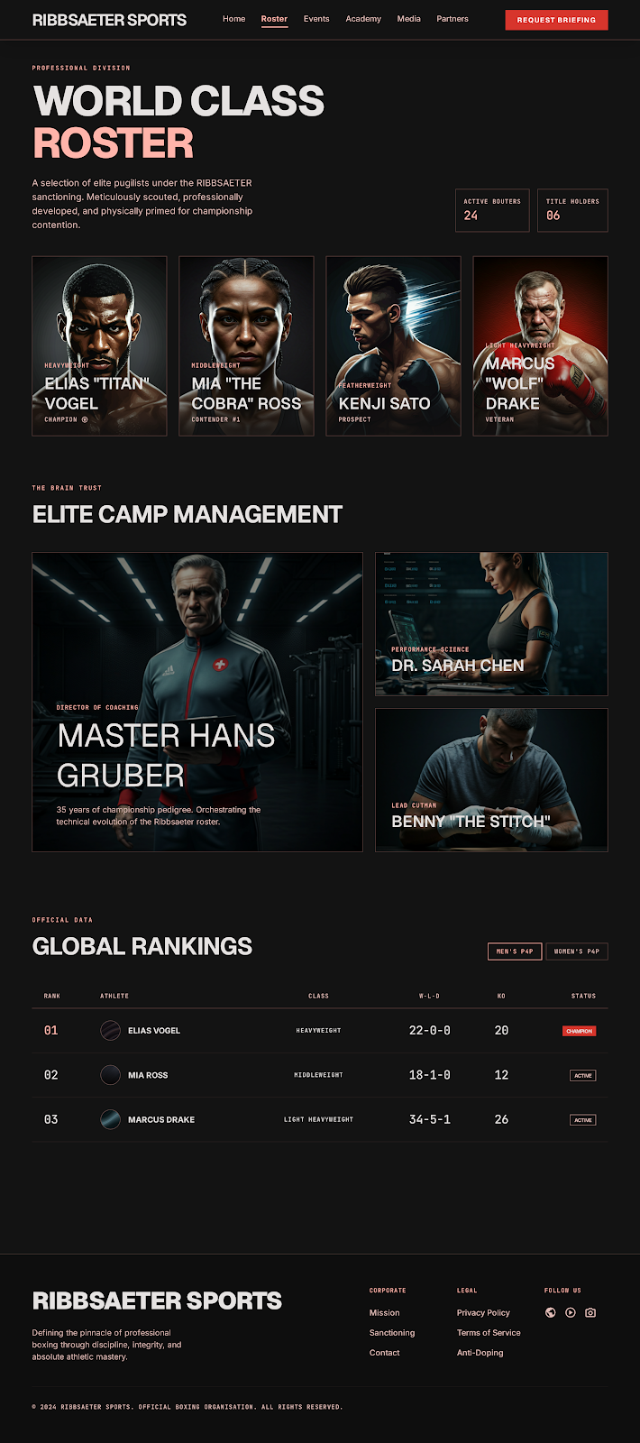 Boxing Promotion & Gym Portal Roster & Staff screenshot