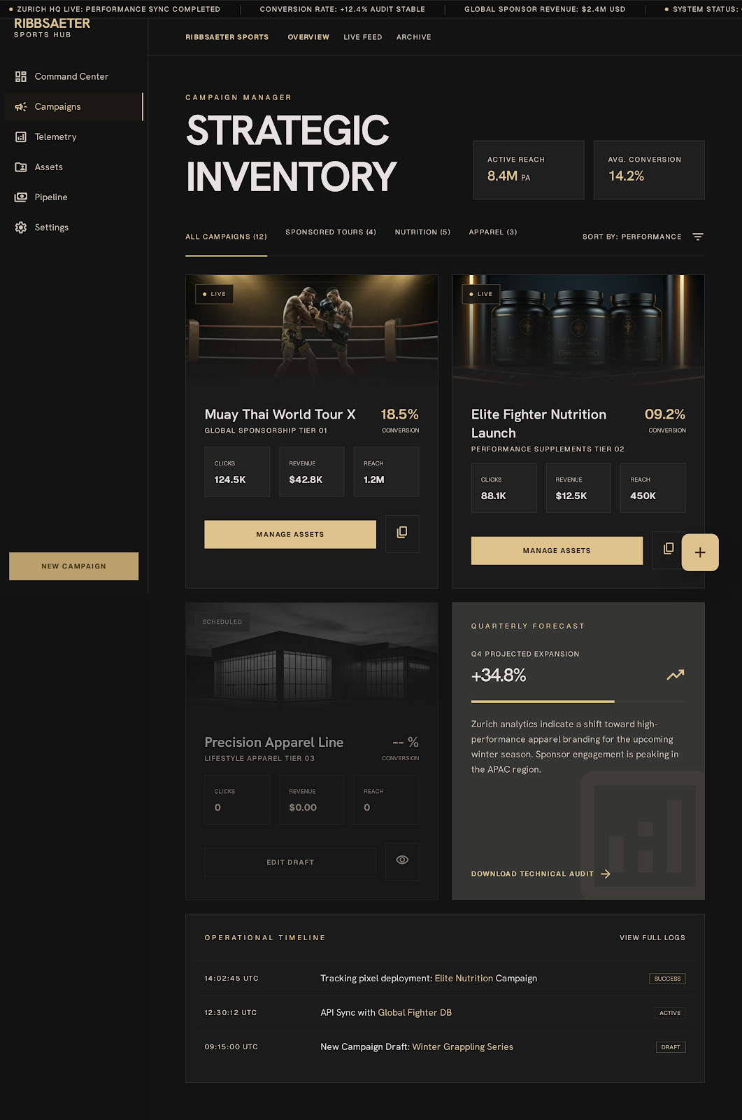 Boxing Sponsor Hub Campaign Manager screenshot