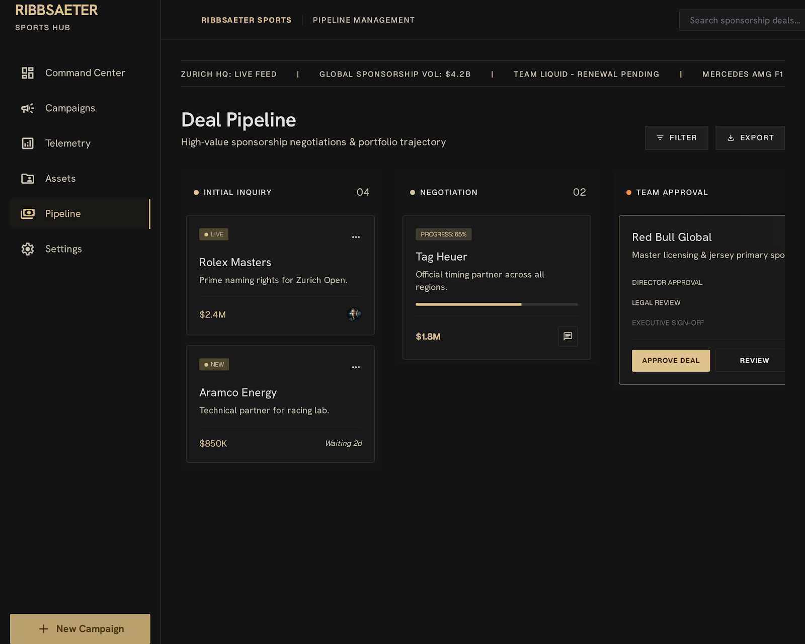 Boxing Sponsor Hub Deal Pipeline screenshot