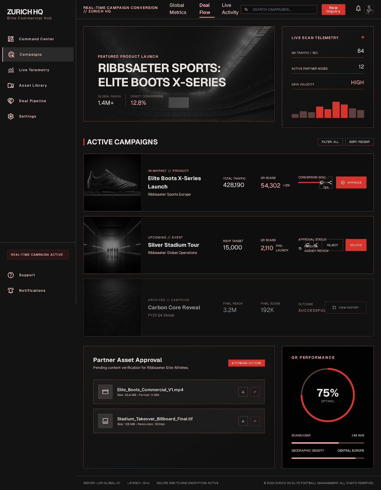 Football Sponsor Hub Campaign Manager screenshot