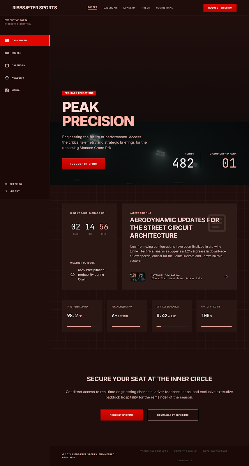 Formula 1 Executive Portal Executive Home screenshot