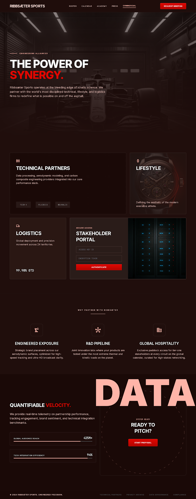 Formula 1 Executive Portal Partner Hub screenshot