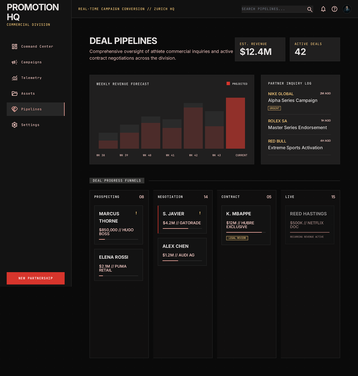 Commercial Sponsor Hub Deal Pipeline screenshot