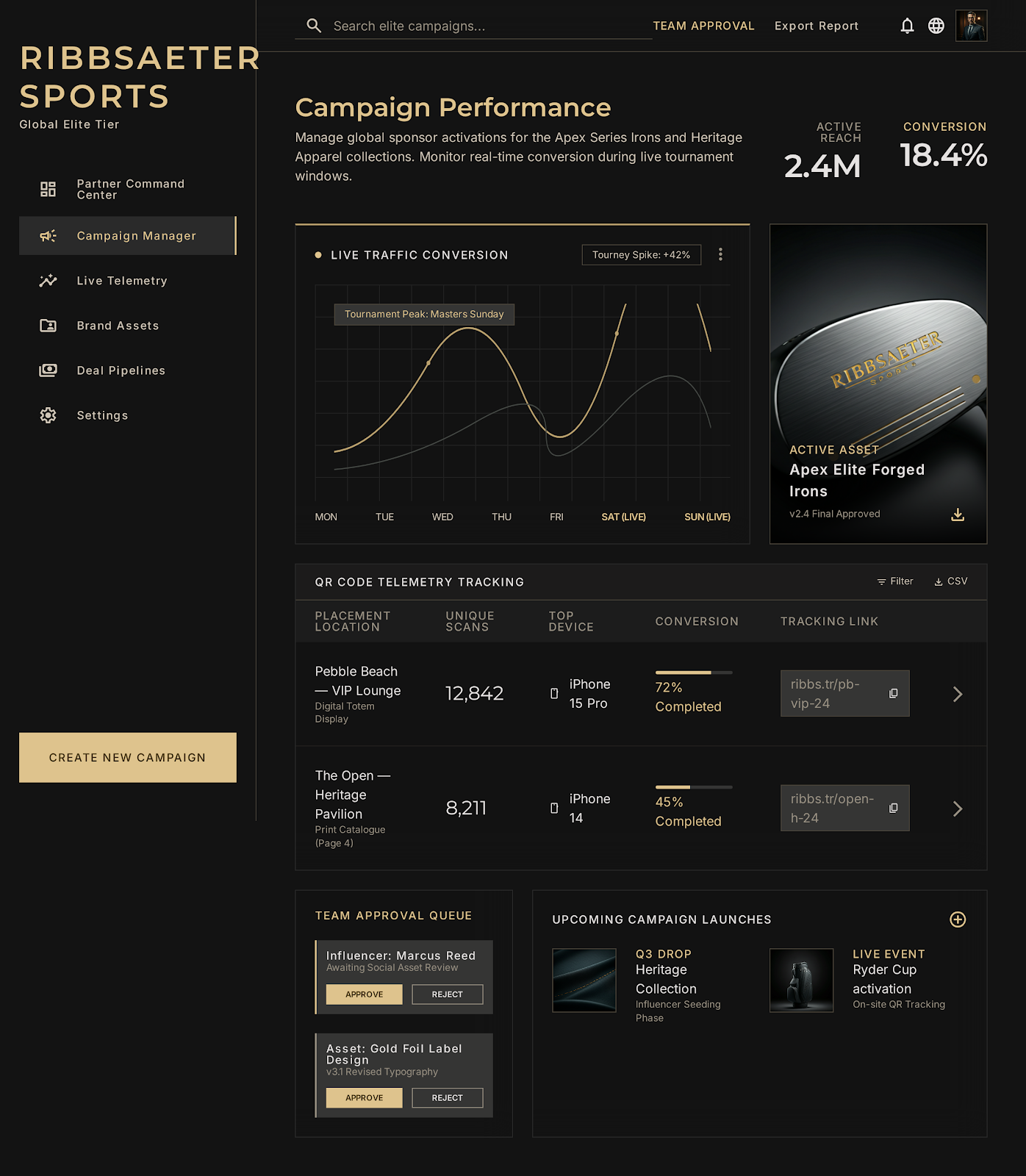 Golf Sponsor Hub Campaign Manager screenshot