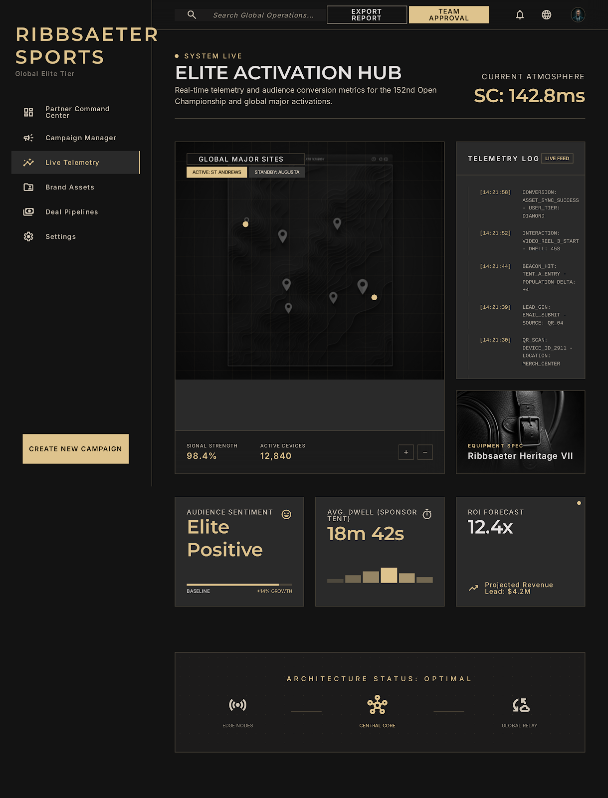 Golf Sponsor Hub Live Analytics screenshot