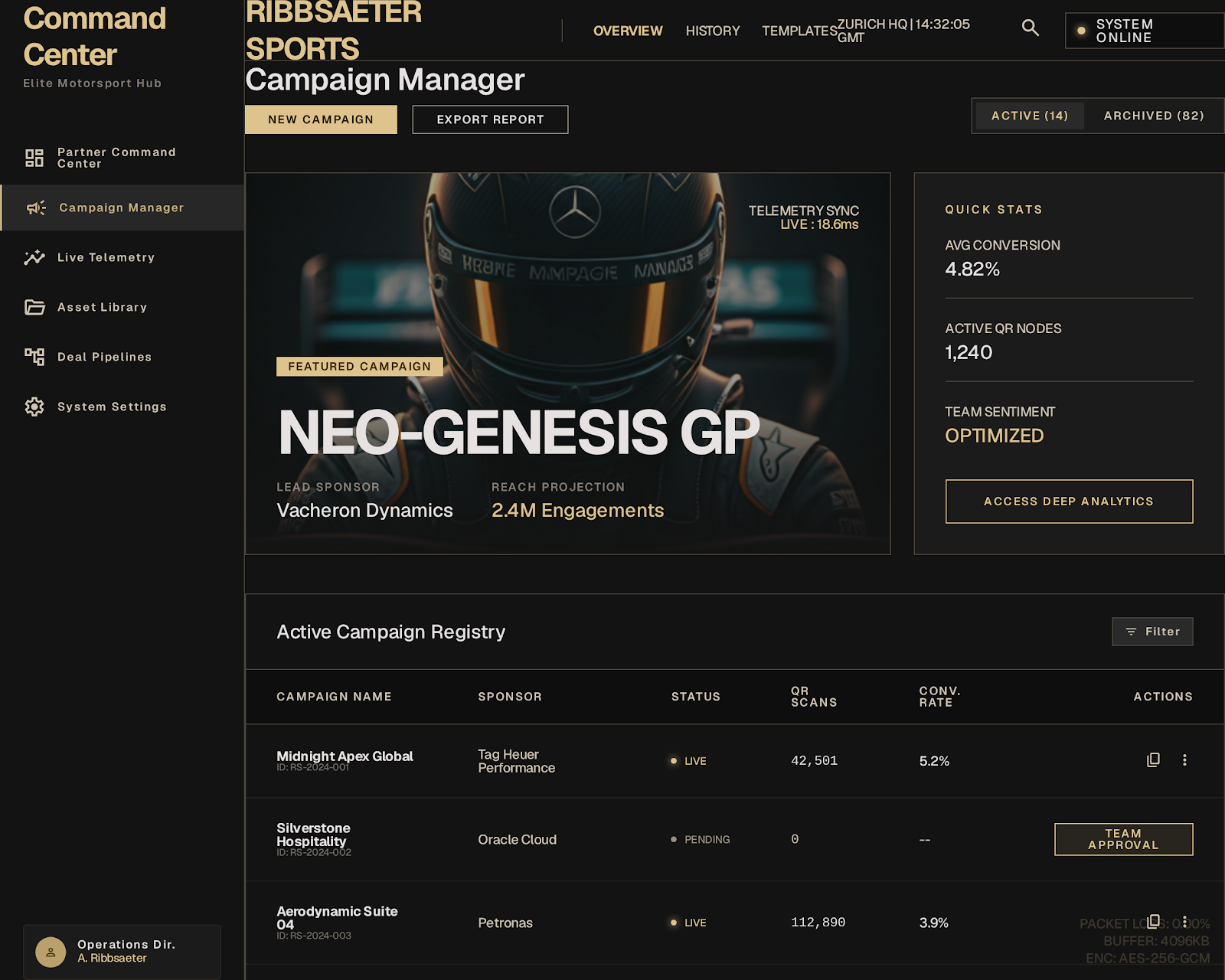 Motorsport Sponsor Hub Campaign Manager screenshot