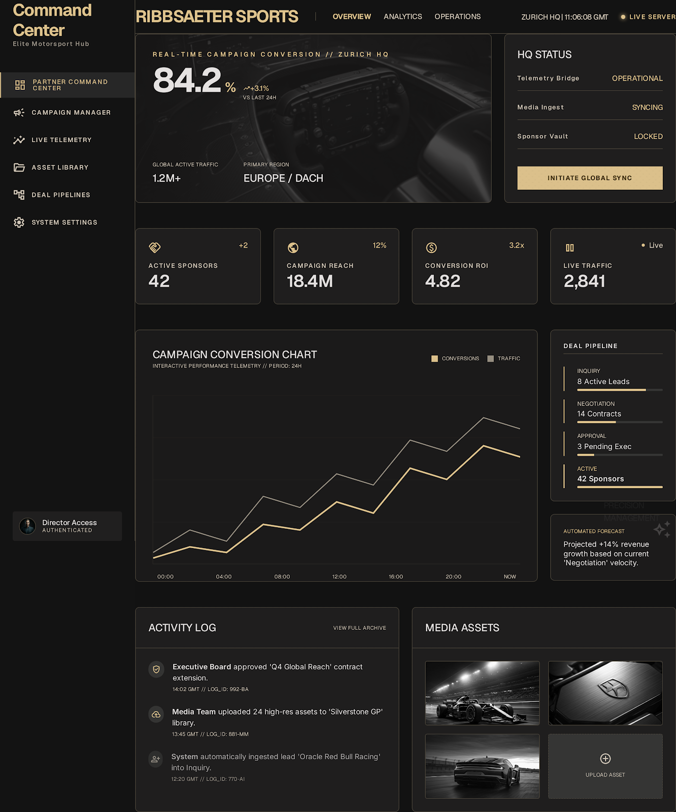 Motorsport Sponsor Hub Partner Command screenshot