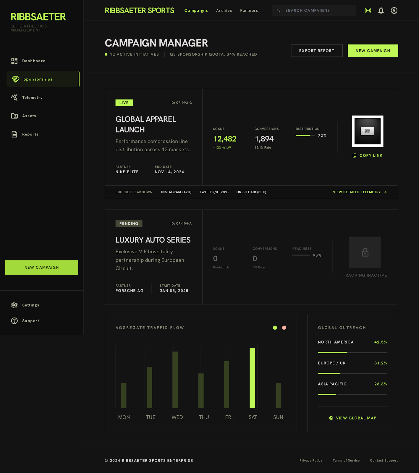 Tennis Sponsor Hub Campaign Manager screenshot