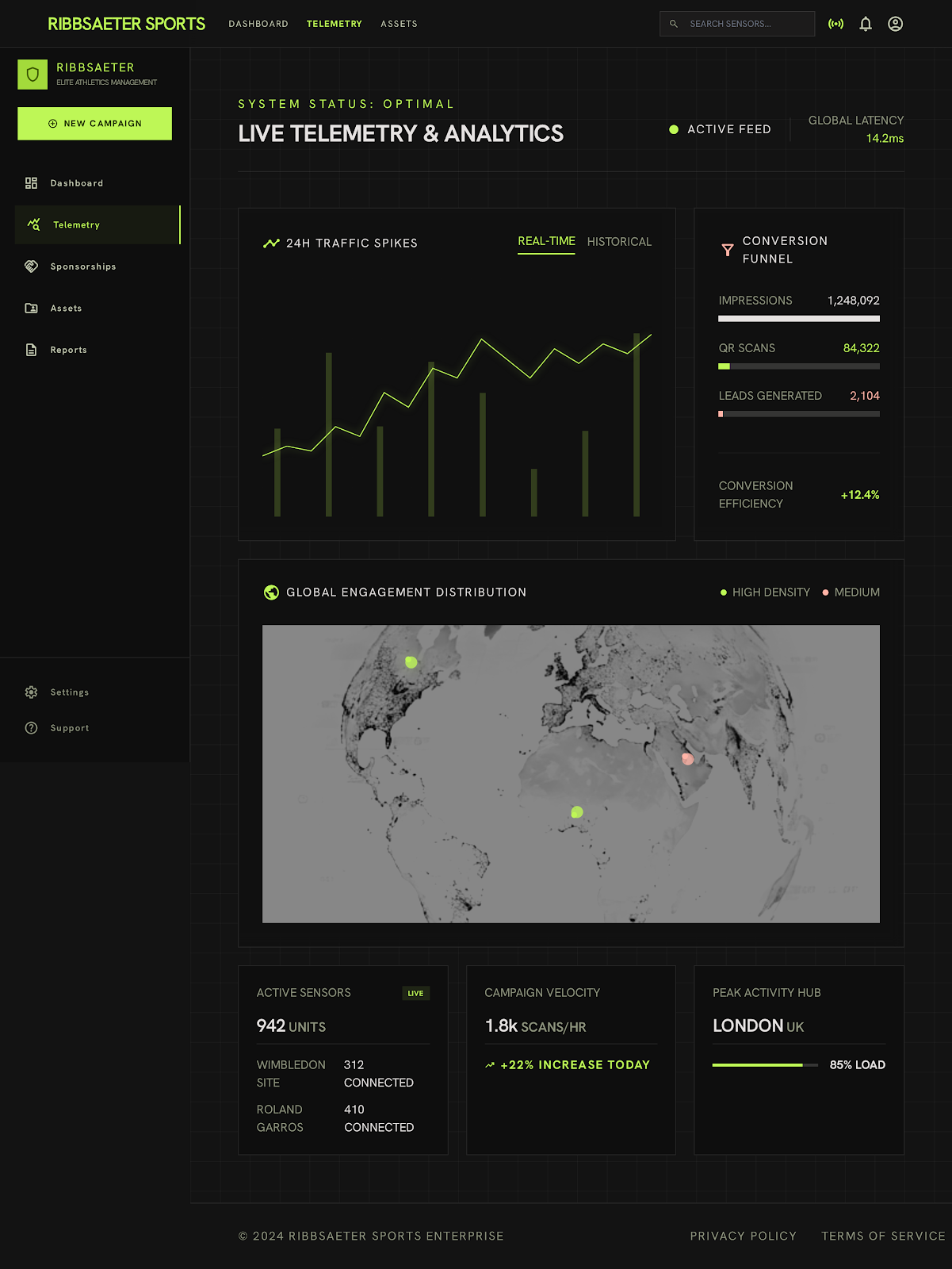 Tennis Sponsor Hub Live Analytics screenshot
