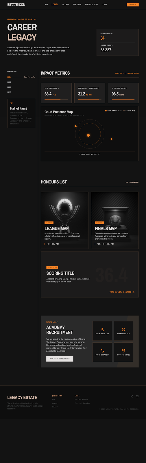Tennis Sponsor Hub Brand Spec screenshot